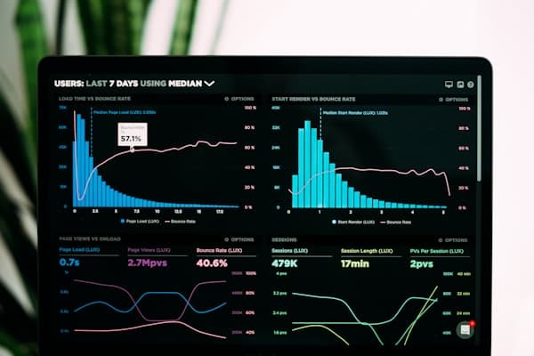 Digital Growth